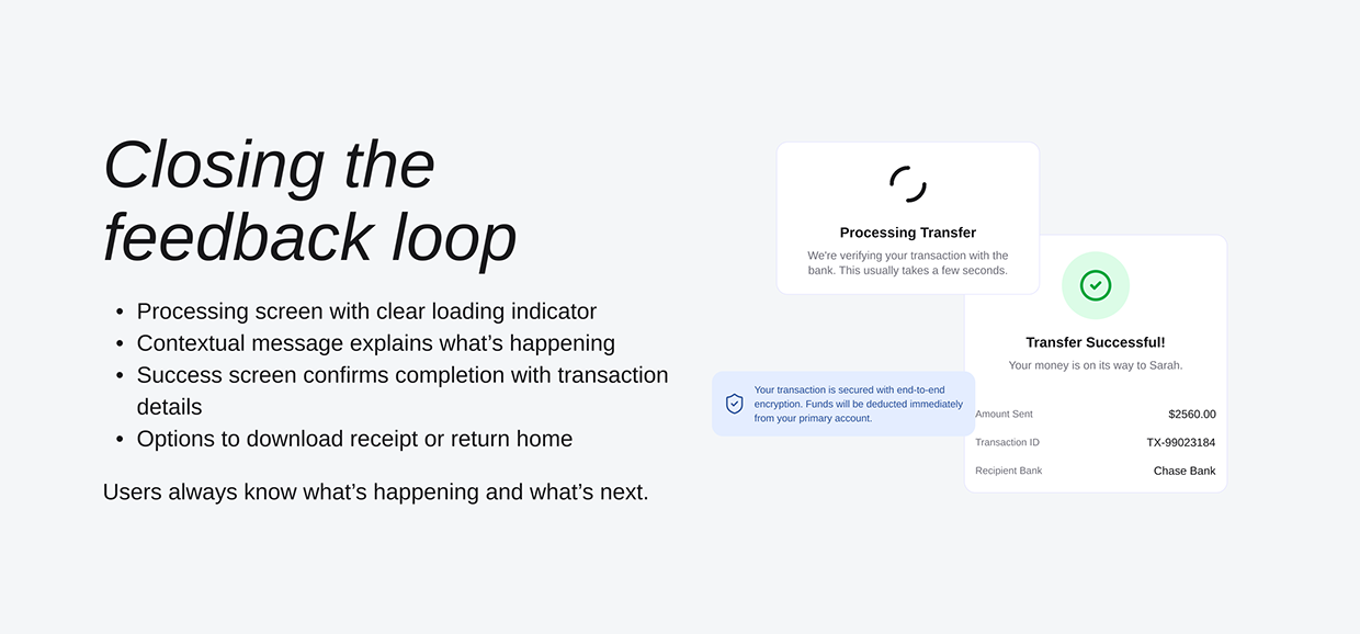 Redesigning the Fund Transfer Experience - Case Study Image 6