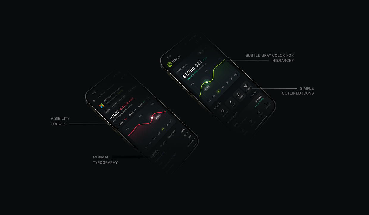 Lumen: A Modern Stock Investment Platform - Mobile App Image 9