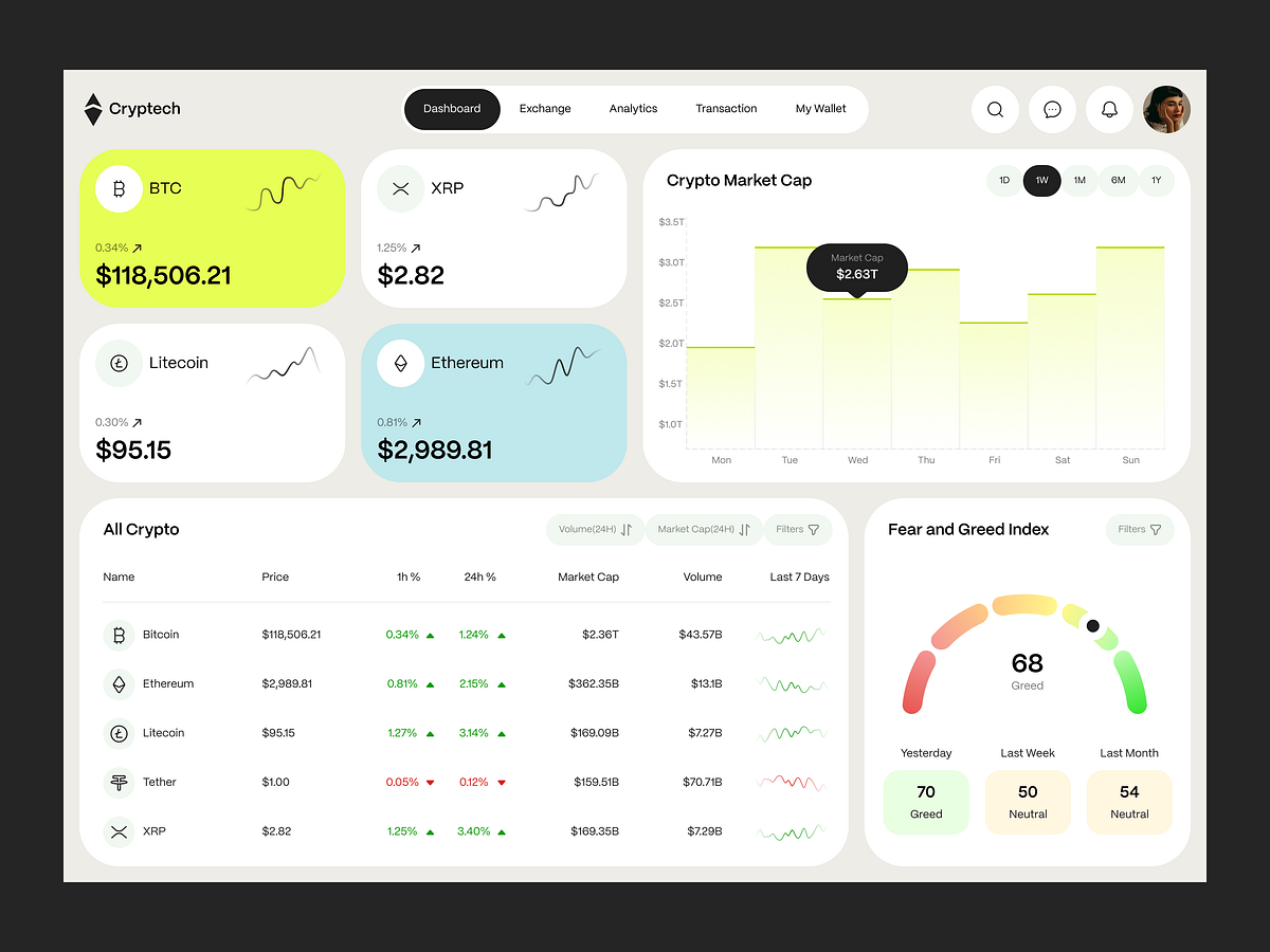 Fintech Wallet Dashboard UI Design Image 0