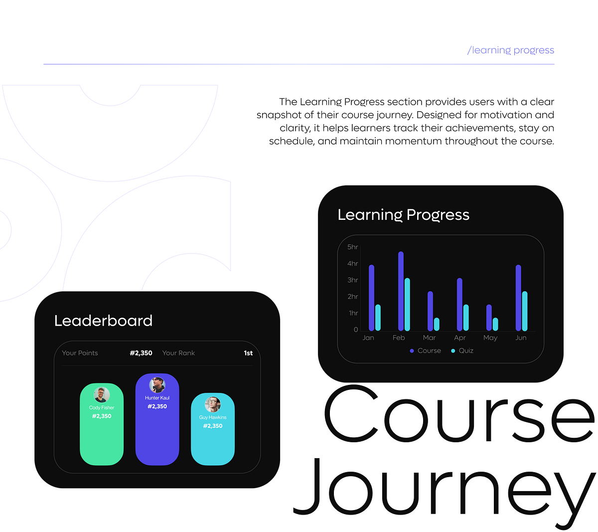 eLearning Dashboard UI Design Concept Image 5