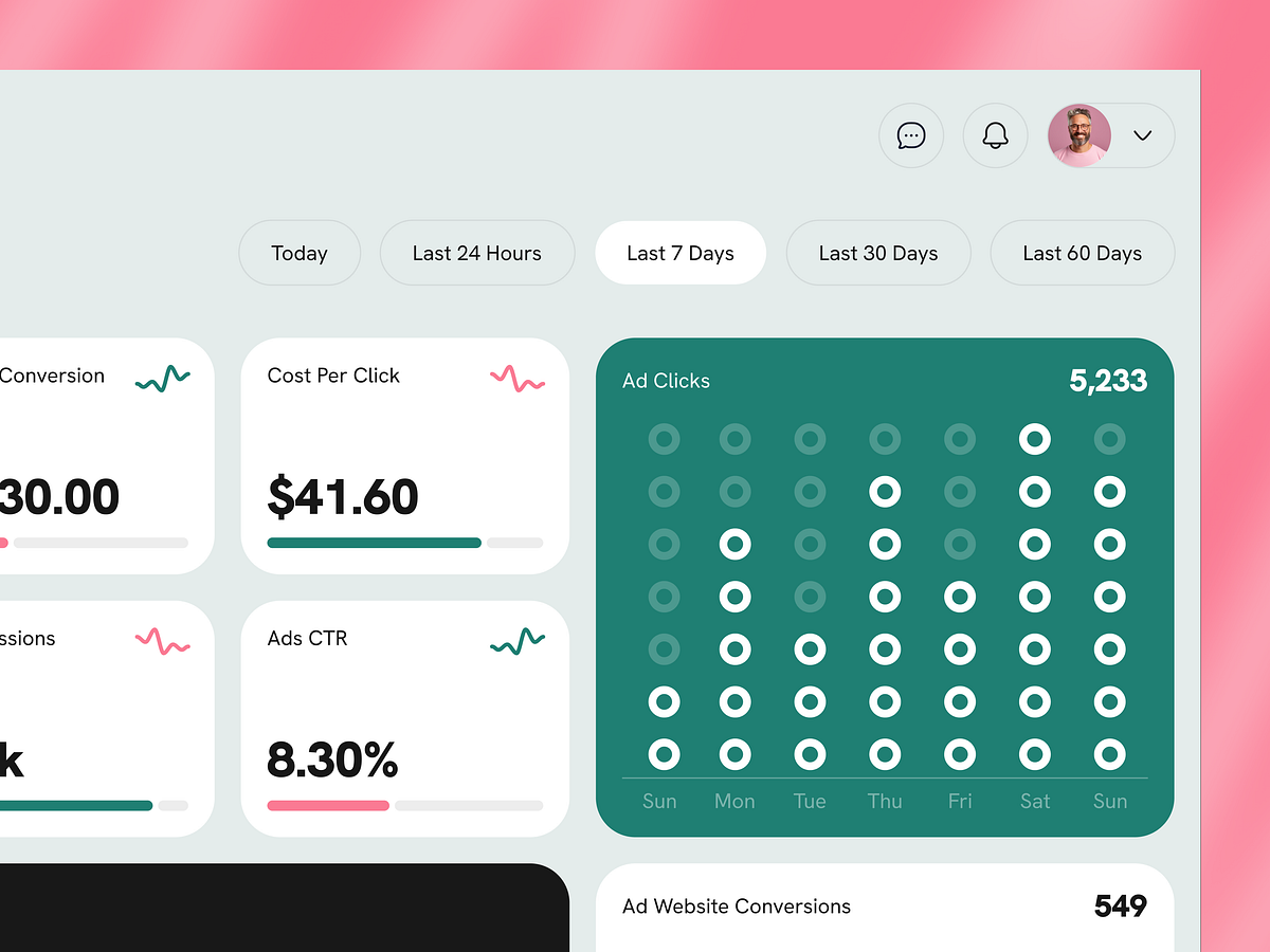 Ads Manager Dashboard UI Design Image 2