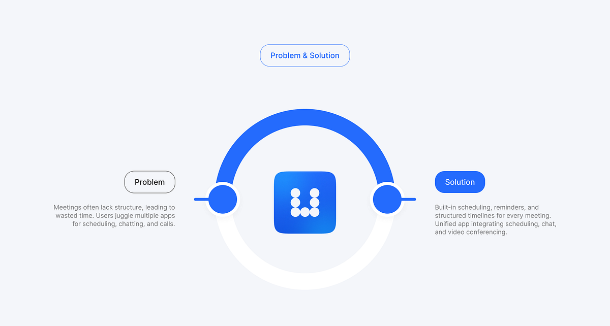 Online Meeting App Design Image 1