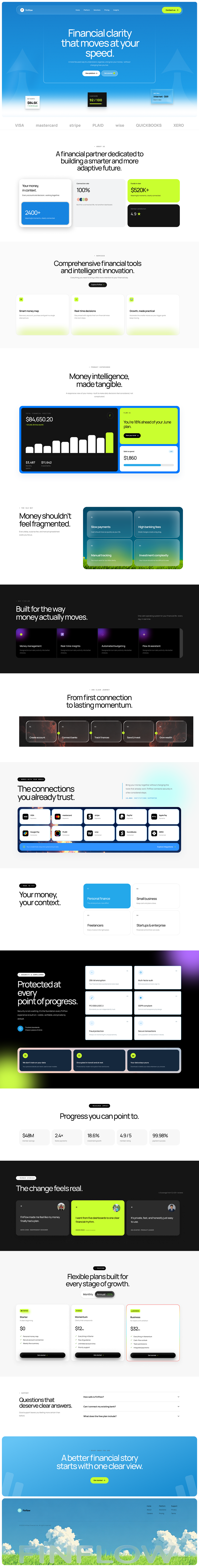FinFlow — Modern Fintech SaaS Landing Page Image 1