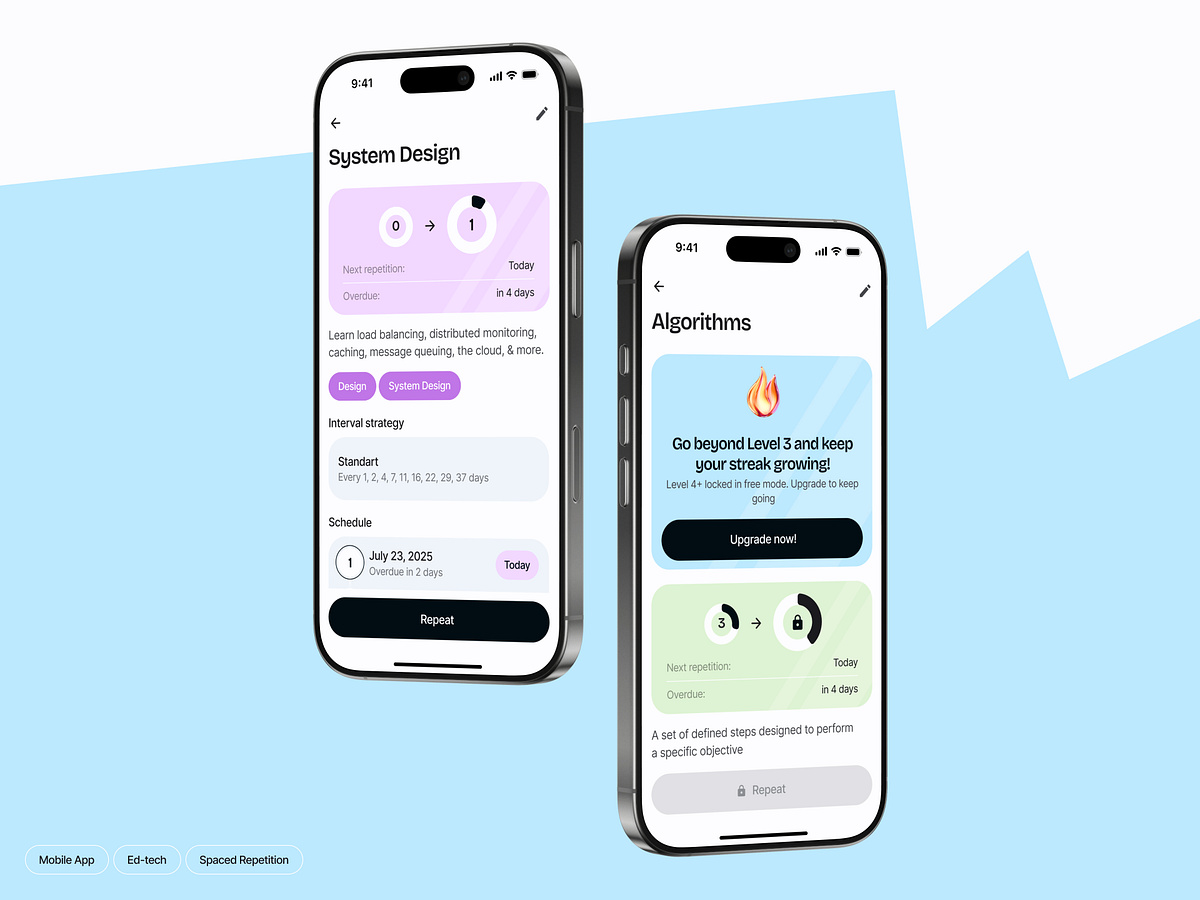 Loops, Levels & Subscriptions — Napa Habit Tracking Mobile App Image 0