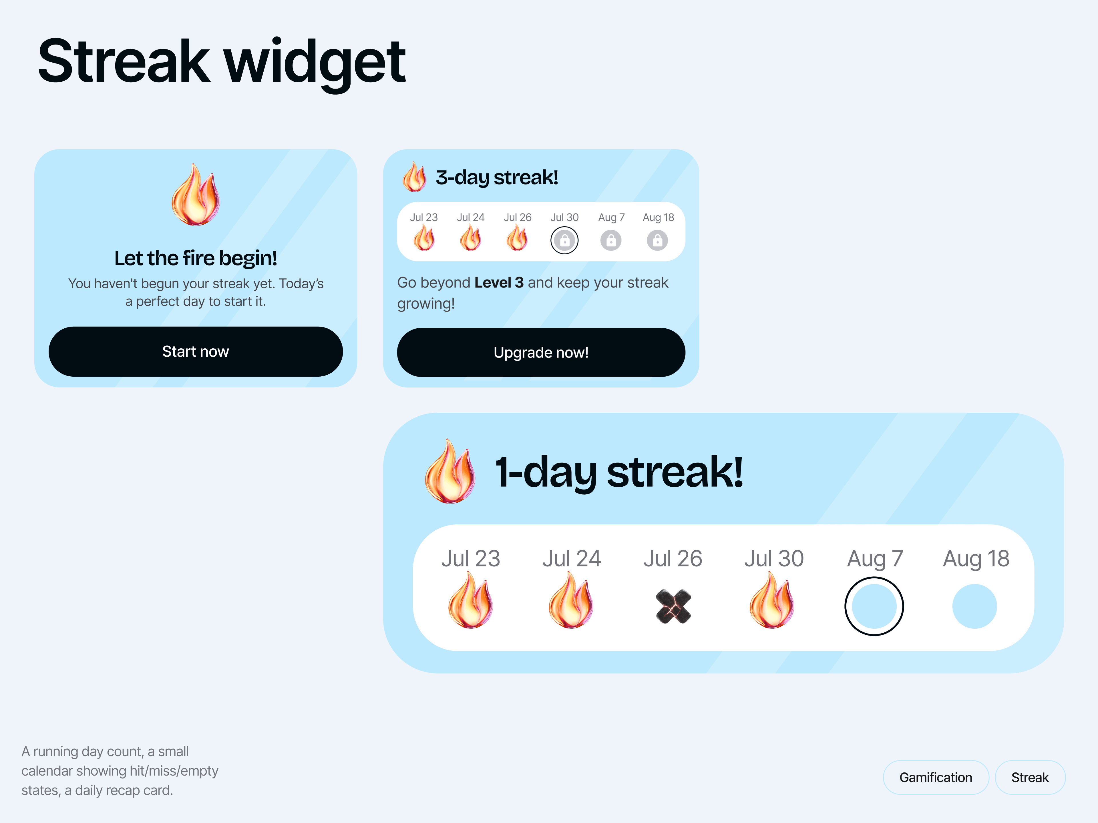 Streak Widget & Gamification States — Napa Mobile App