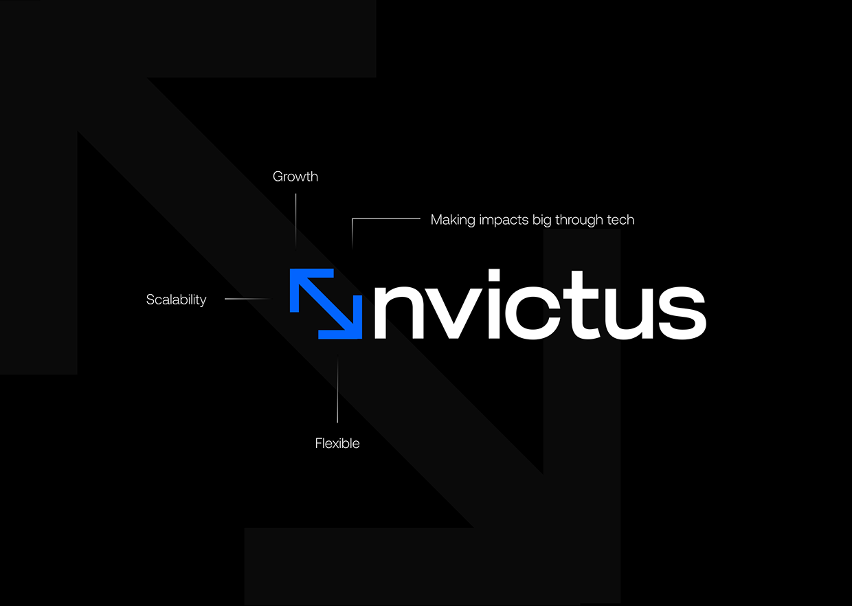 Invictus Technologies: Branding & Visual Identity Image 0