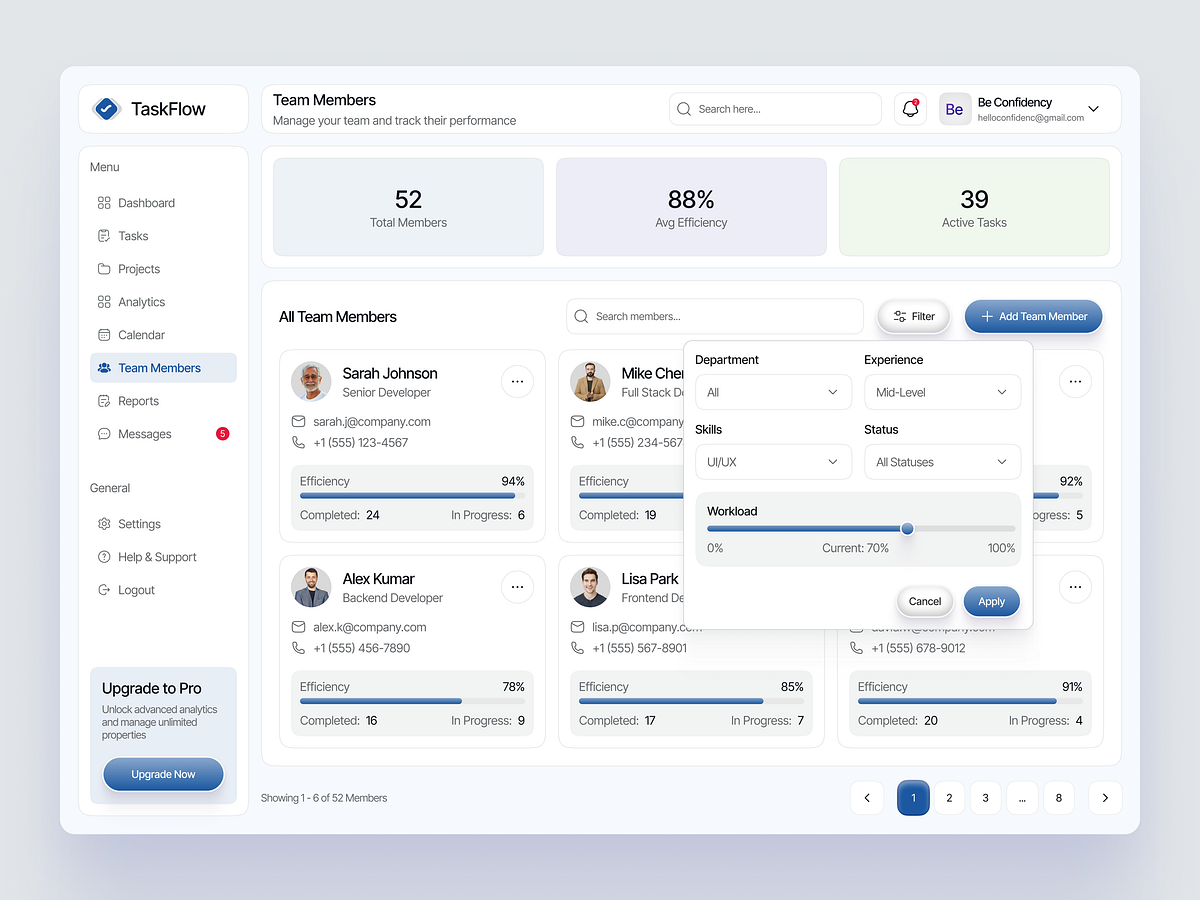 TaskFlow - Team Management & Performance Dashboard UIUX Image 0