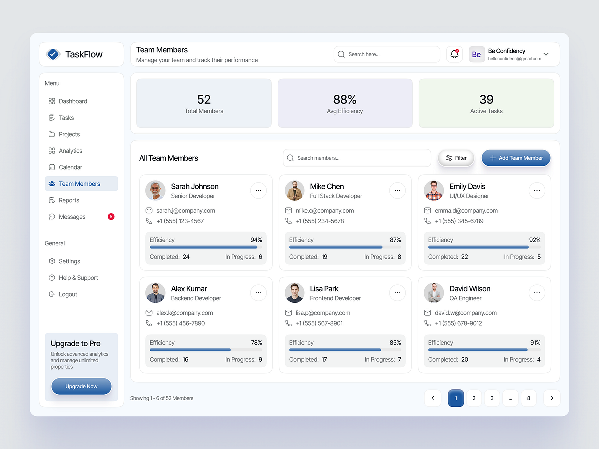TaskFlow - Team Management & Performance Dashboard UIUX Image 1