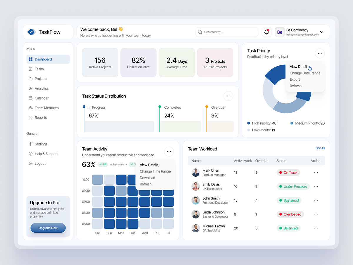 TaskFlow – Task Management Dashboard | SaaS | Web App Image 0