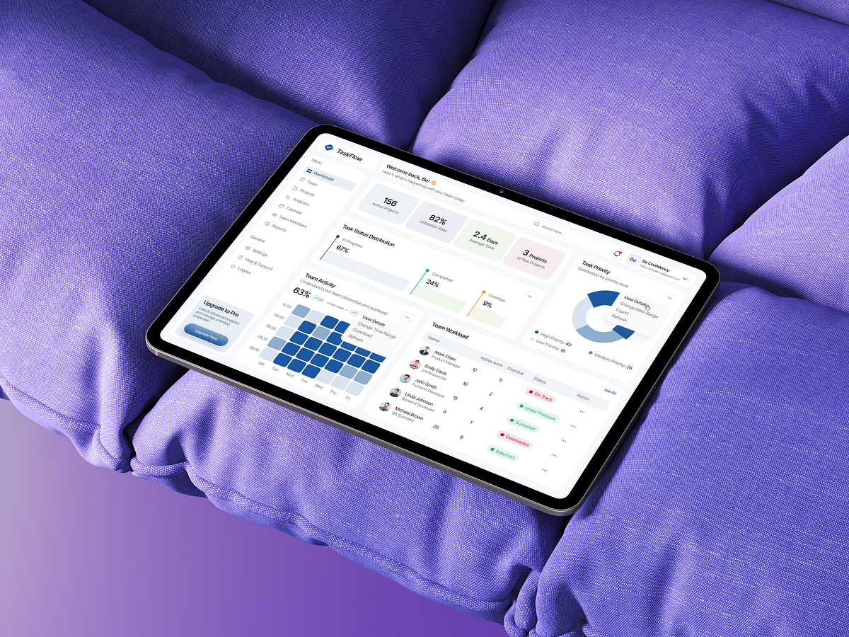 TaskFlow – Task Management Dashboard | SaaS | Web App Image 2