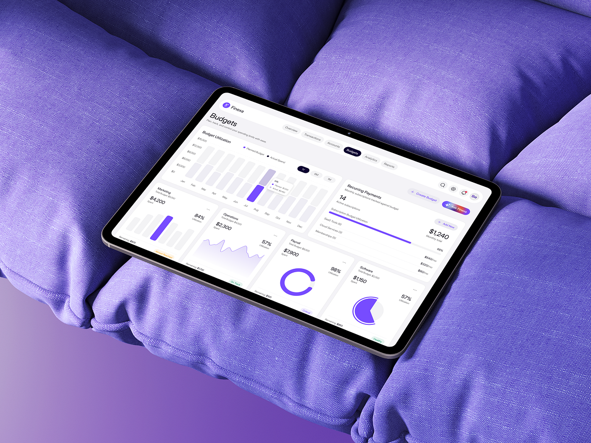 Finexa – Budgets Dashboard | SaaS | Web App
