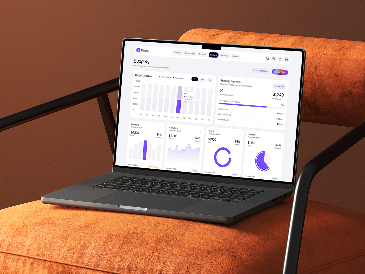 Finexa – Budgets Dashboard | SaaS | Web App Image 1