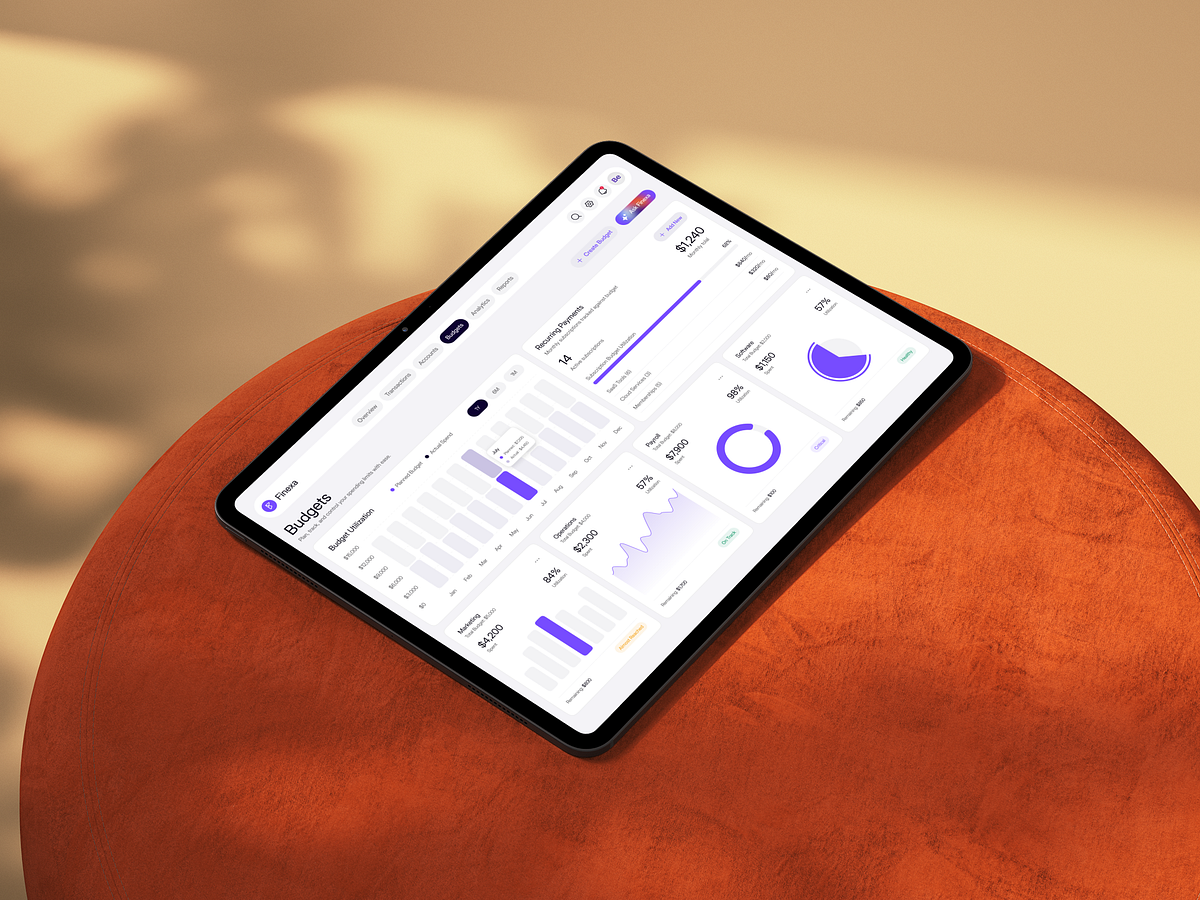 Finexa – Budgets Dashboard | SaaS | Web App Image 2