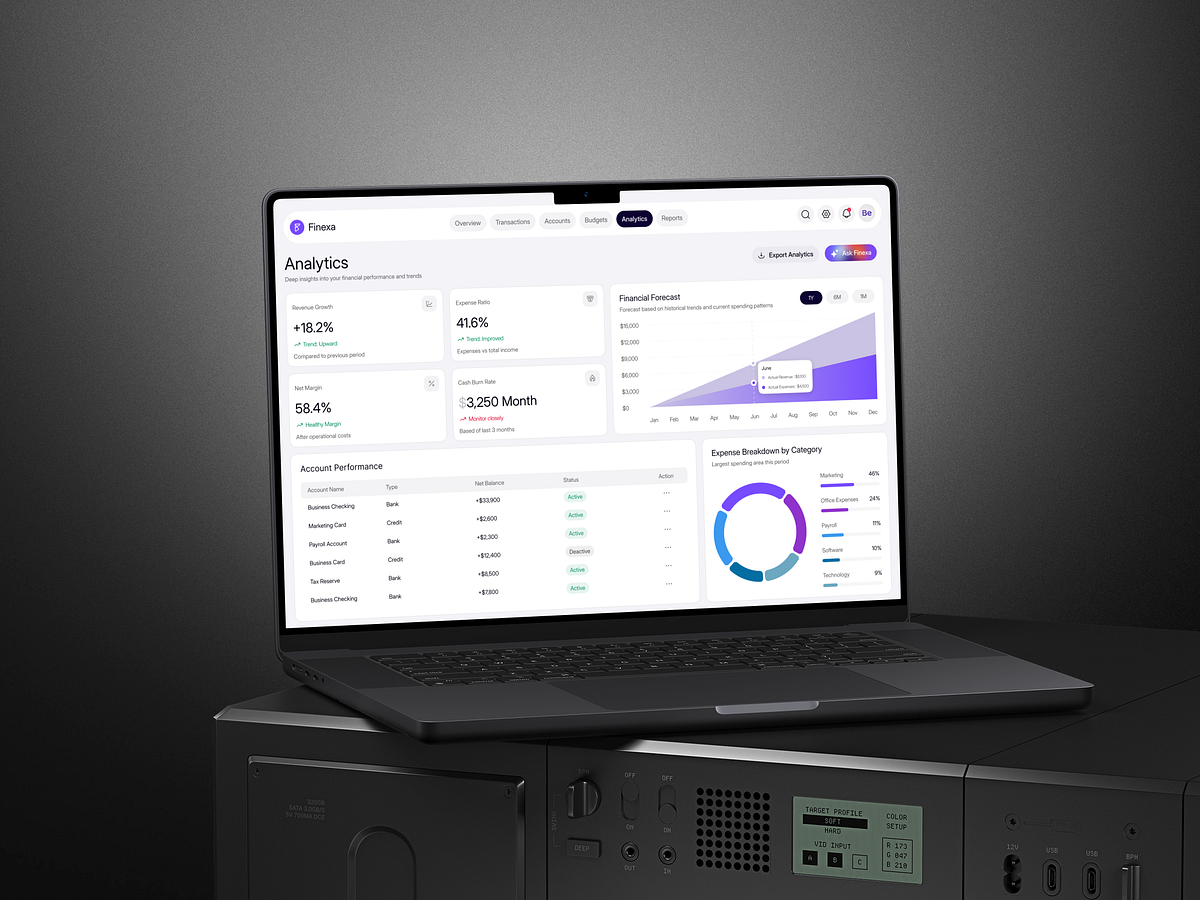 Finexa – Analytics Dashboard | SaaS | Web App Image 1