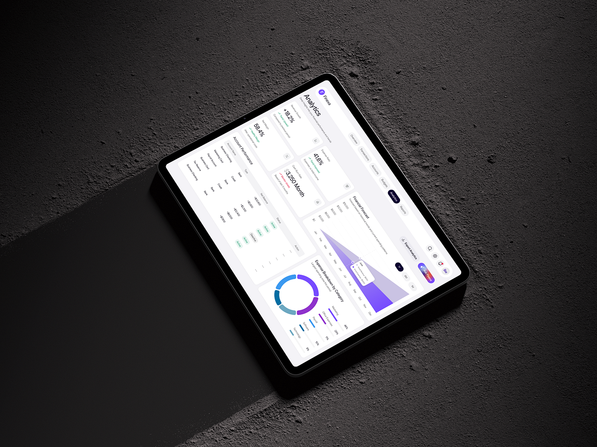 Finexa – Analytics Dashboard | SaaS | Web App Image 2