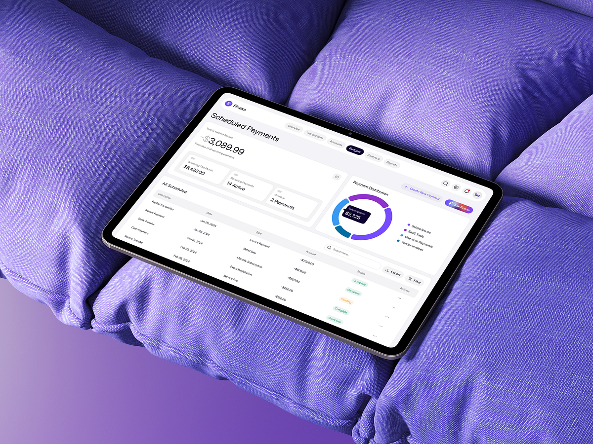 Finexa – Budgets / Scheduled Payments Dashboard Image 0
