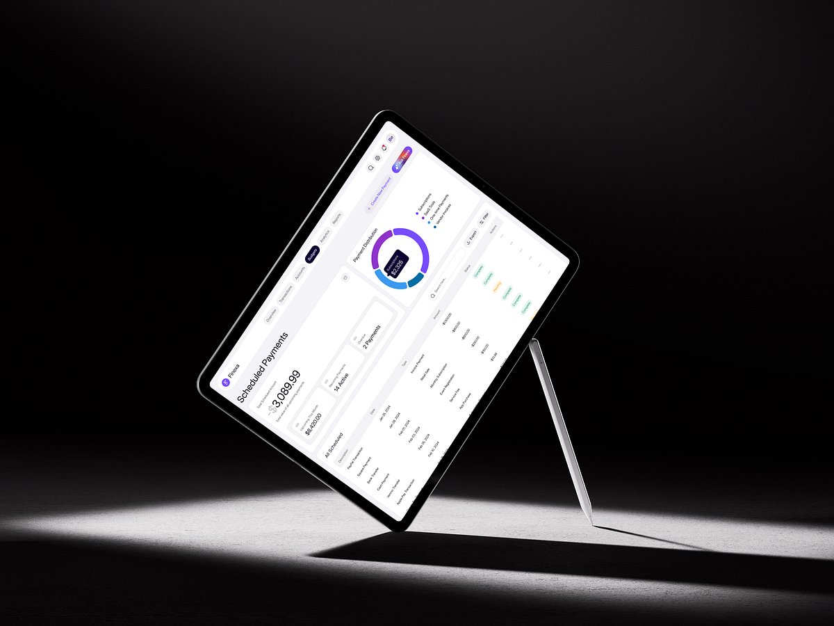 Finexa – Budgets / Scheduled Payments Dashboard Image 1
