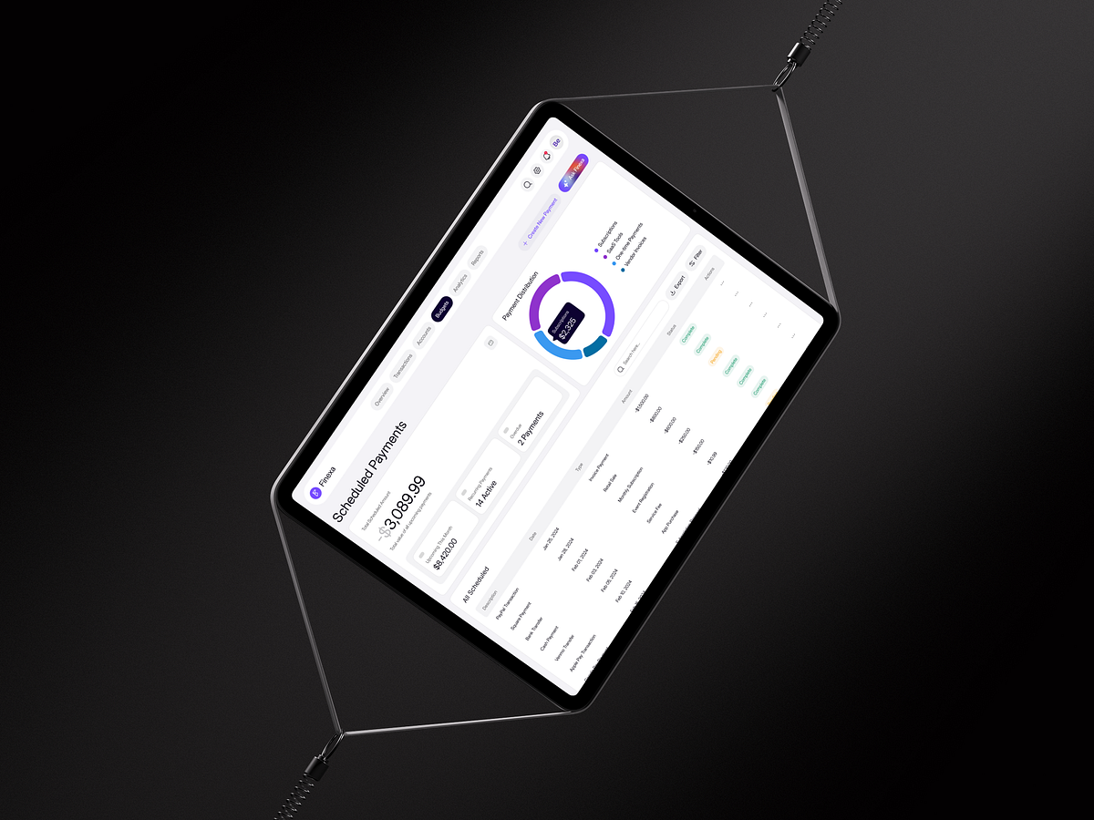Finexa – Budgets / Scheduled Payments Dashboard Image 3