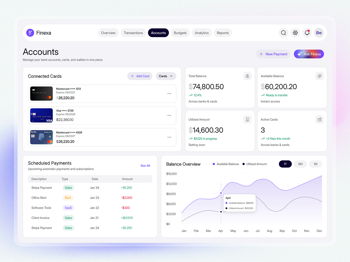 Finexa – Accounts Dashboard UIUX Design Image 4
