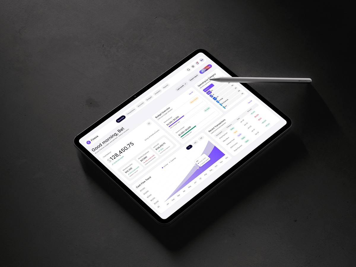 Finexa – Finance & Budget Management Dashboard UIUX Design