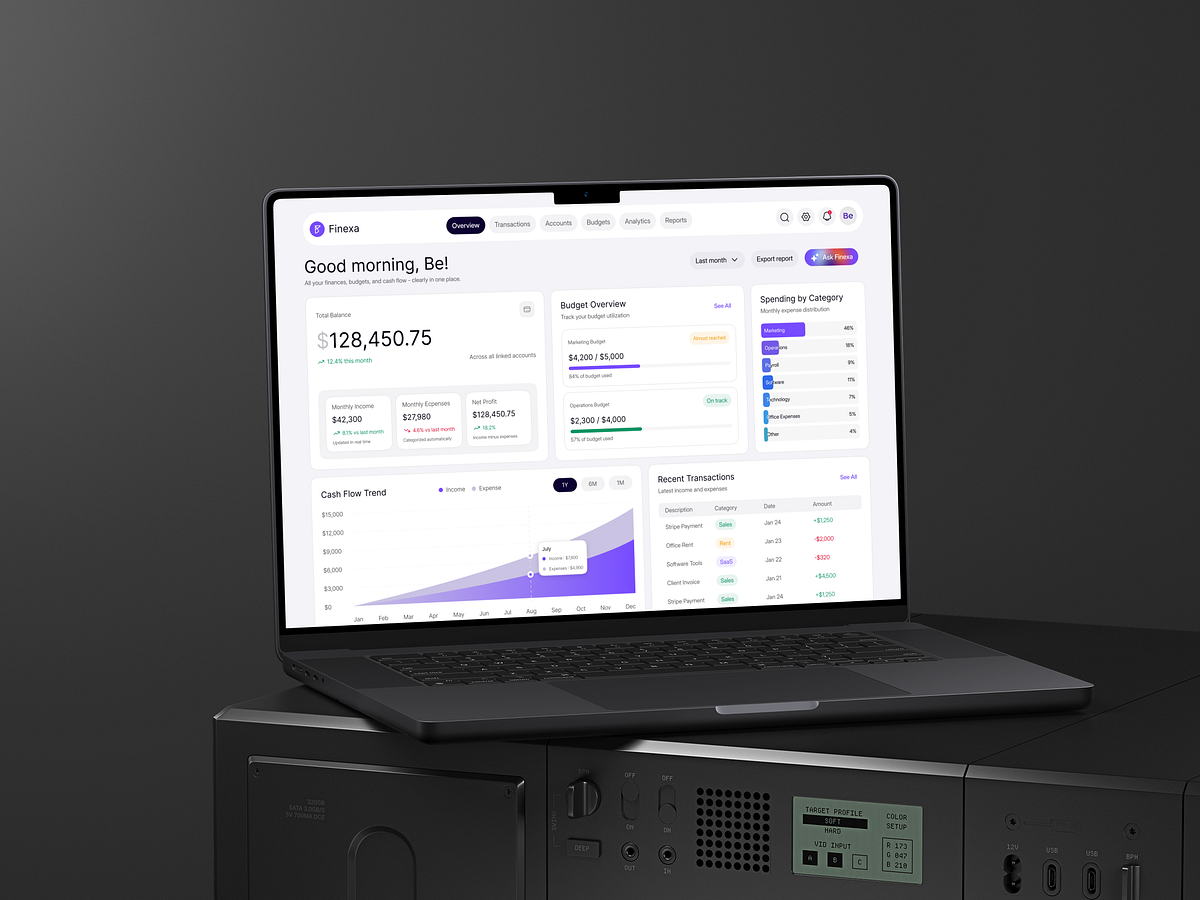Finexa – Finance & Budget Management Dashboard UIUX Design Image 0