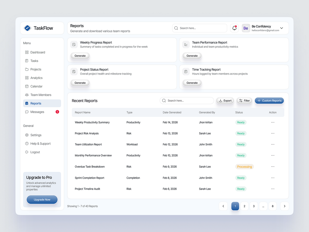 TaskFlow- Reports & Custom Report Builder Dashboard Image 0