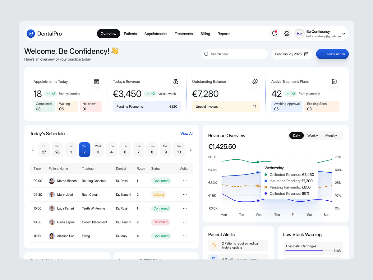 DentalPro - Dental Practice Management Dashboard