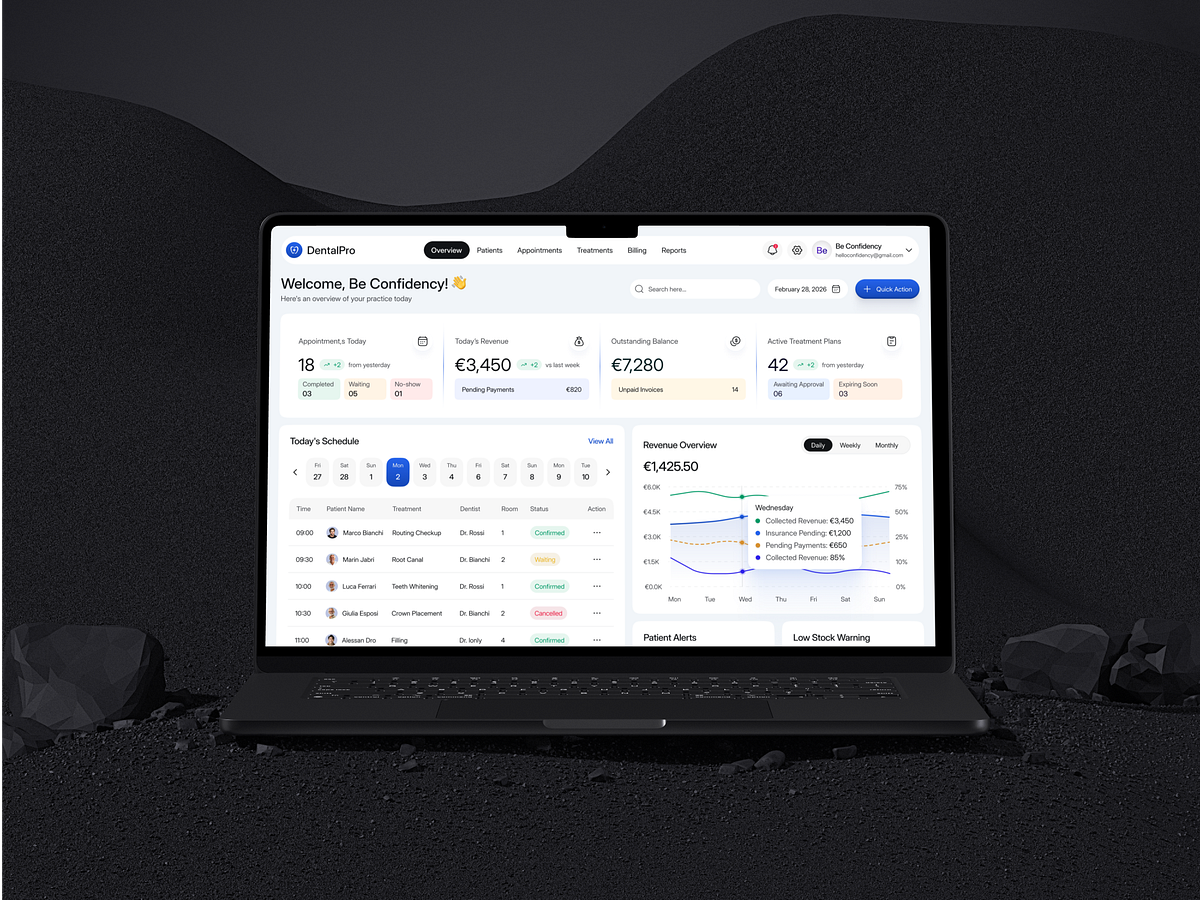 DentalPro - Dental Practice Management Dashboard Image 0