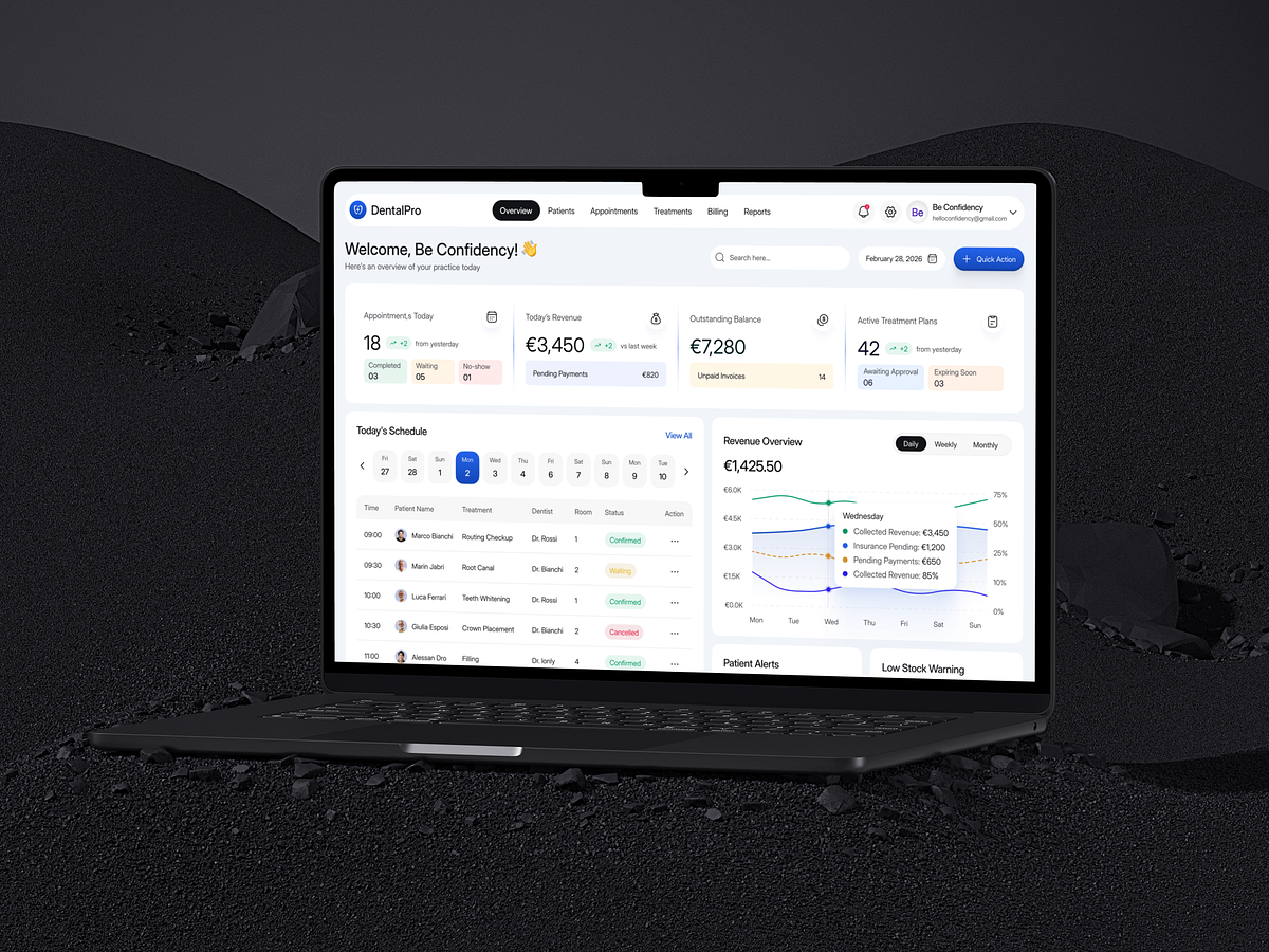 DentalPro - Dental Practice Management Dashboard Image 1