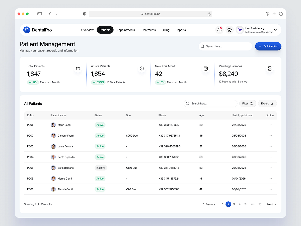 DentalPro - Patient Management Dashboard UIUX