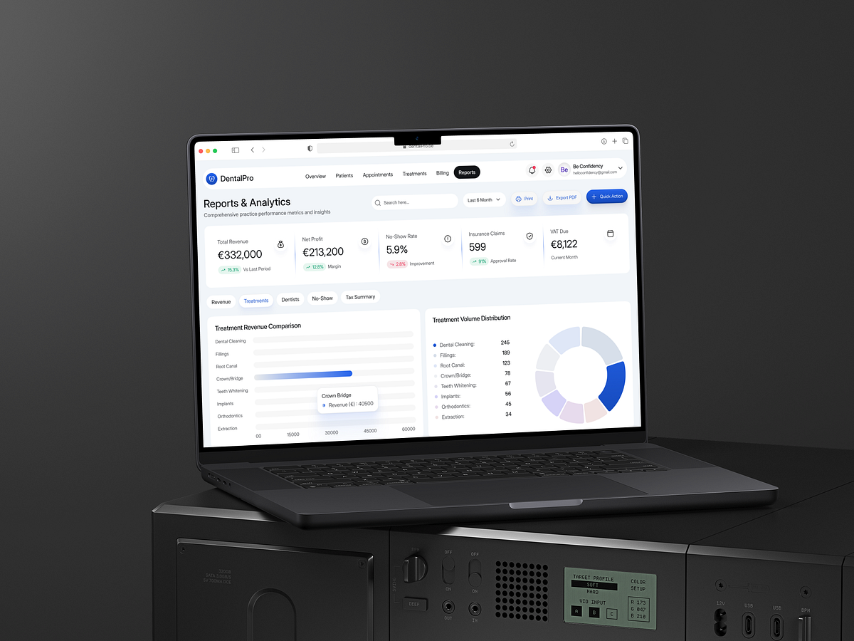 DentalPro — Treatment Analytics Dashboard UIUX Image 1