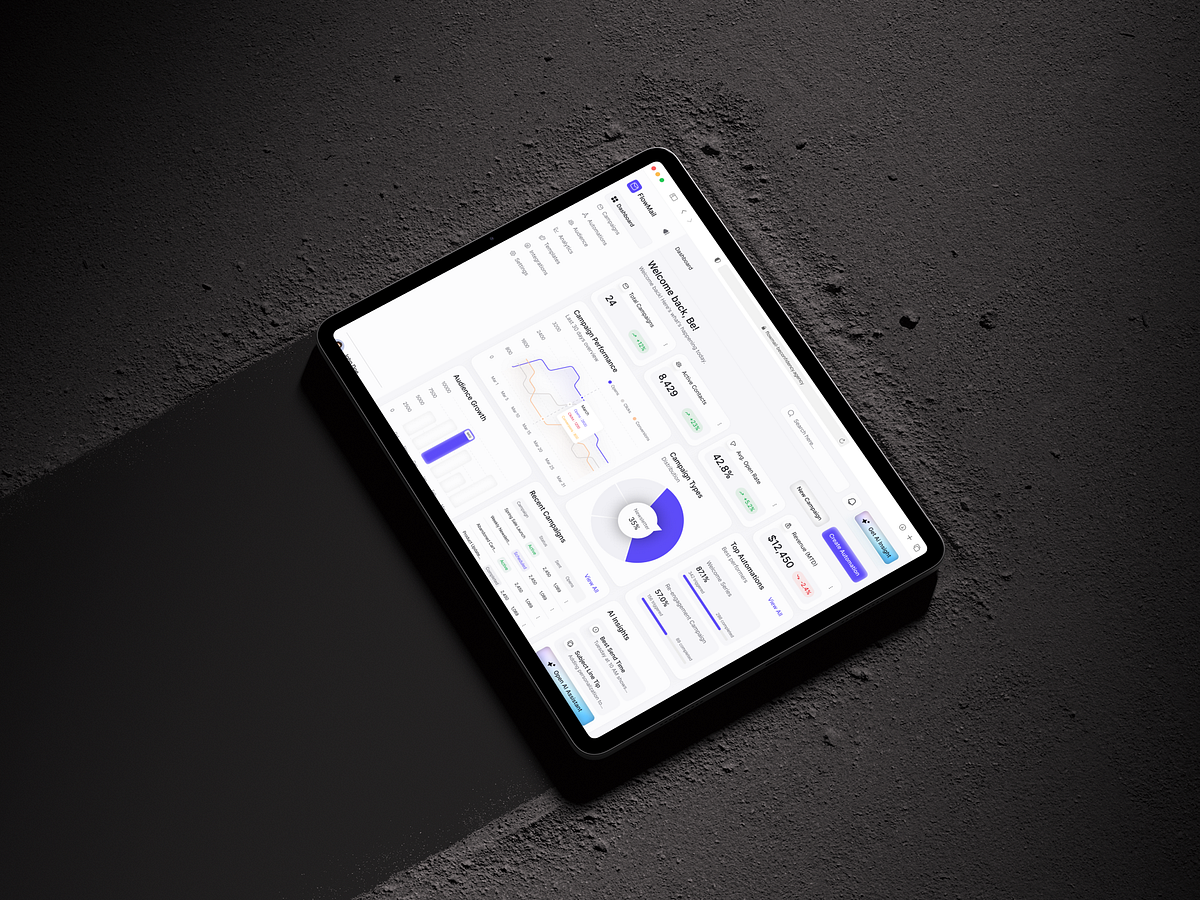 Email Marketing SaaS Dashboard UIUX Image 3