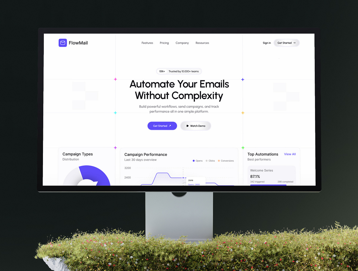 Email Marketing SaaS Landing Page Design | Automation UIUX Image 1