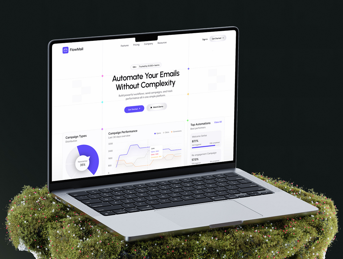 Email Marketing SaaS Landing Page Design | Automation UIUX Image 2