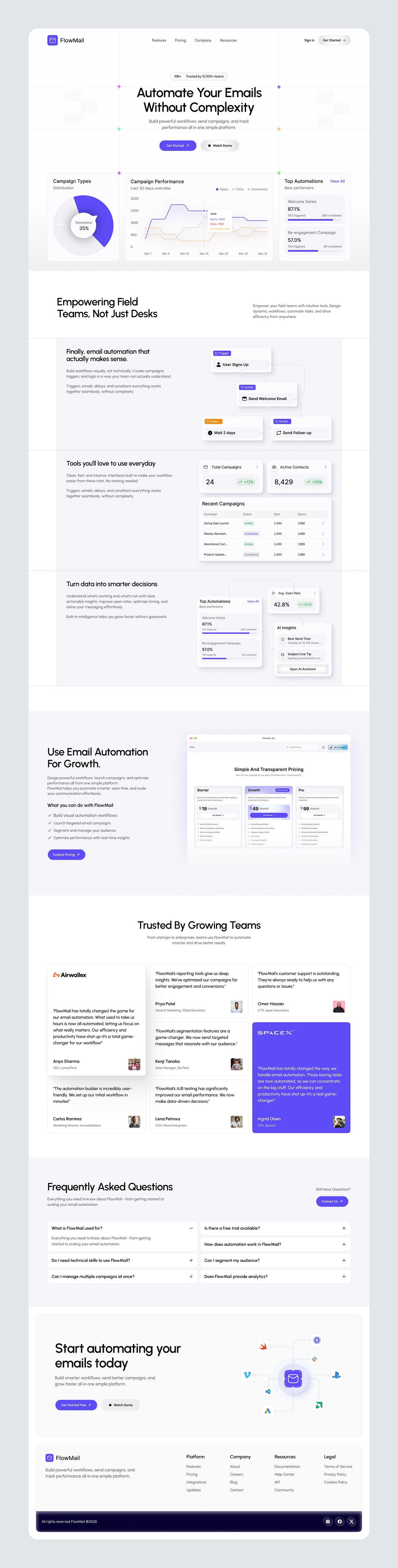 Email Marketing SaaS Landing Page Design | Automation UIUX Image 5
