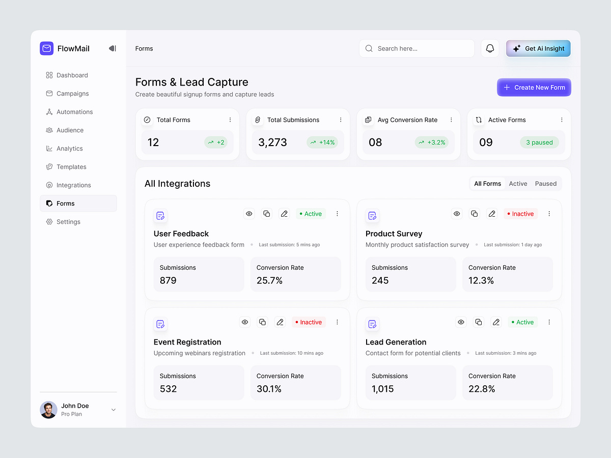 Email Marketing SaaS Dashboard UIUX | Lead Capture Forms