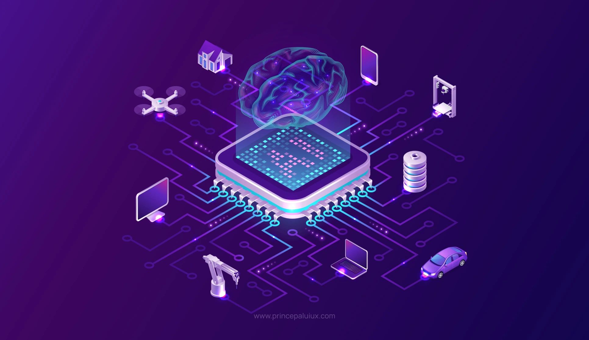 Designing AI Products: Capabilities, Use Cases, & Guidelines