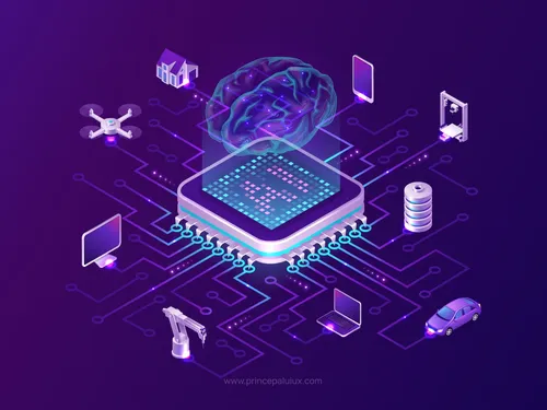 Designing AI Products: Capabilities, Use Cases, & Guidelines