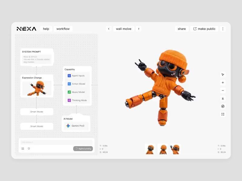Sync-Bot: The Choreography Interface