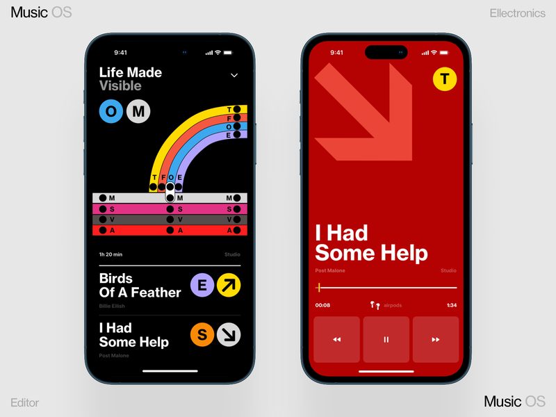 Music OS by Geex Arts
