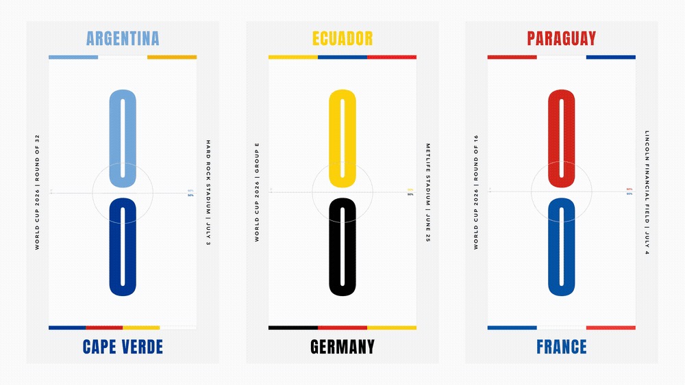 Vs.Football - The generative design behind 2026 World Cup goals Image 0