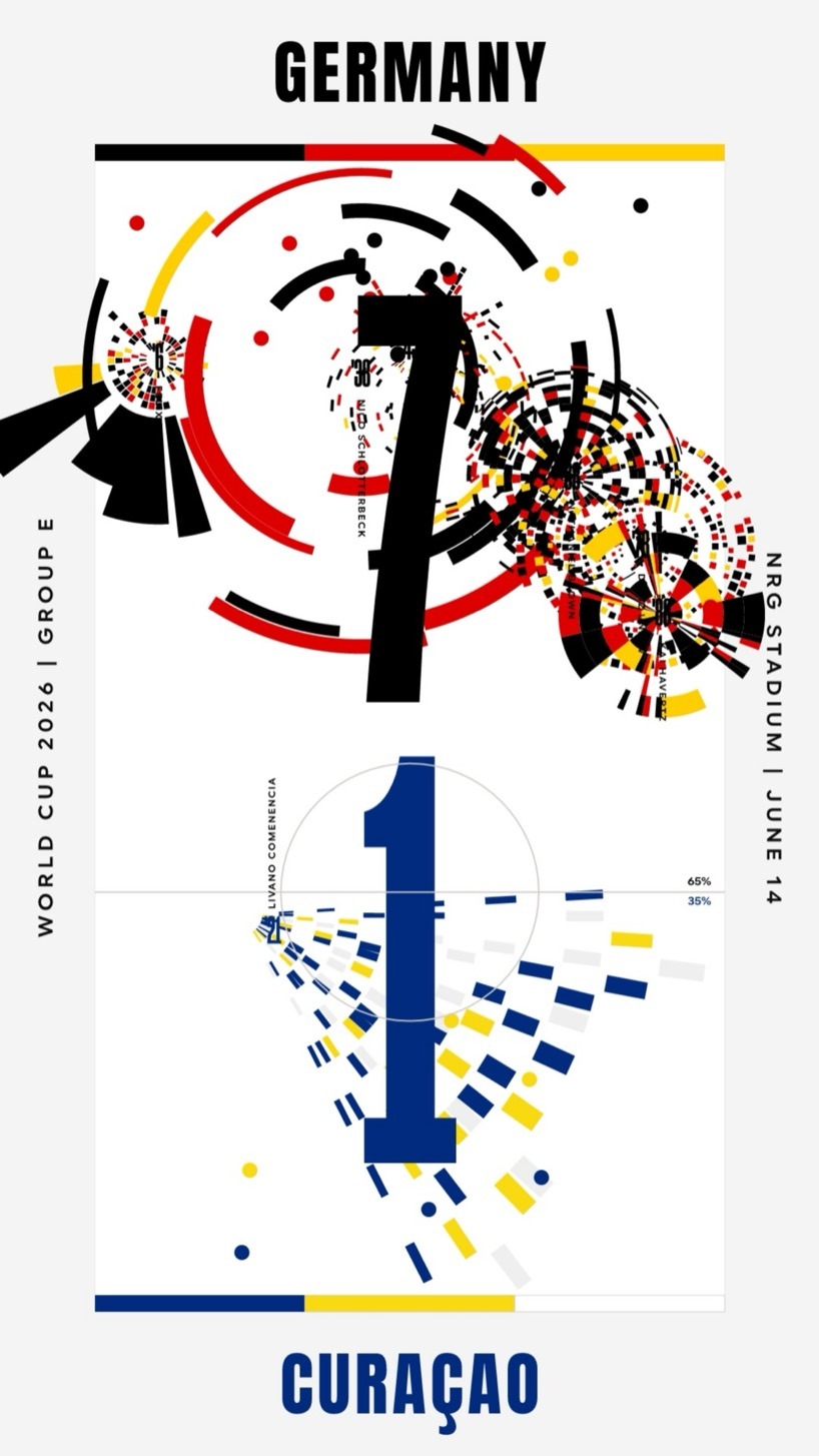 Vs.Football - The generative design behind 2026 World Cup goals Image 2