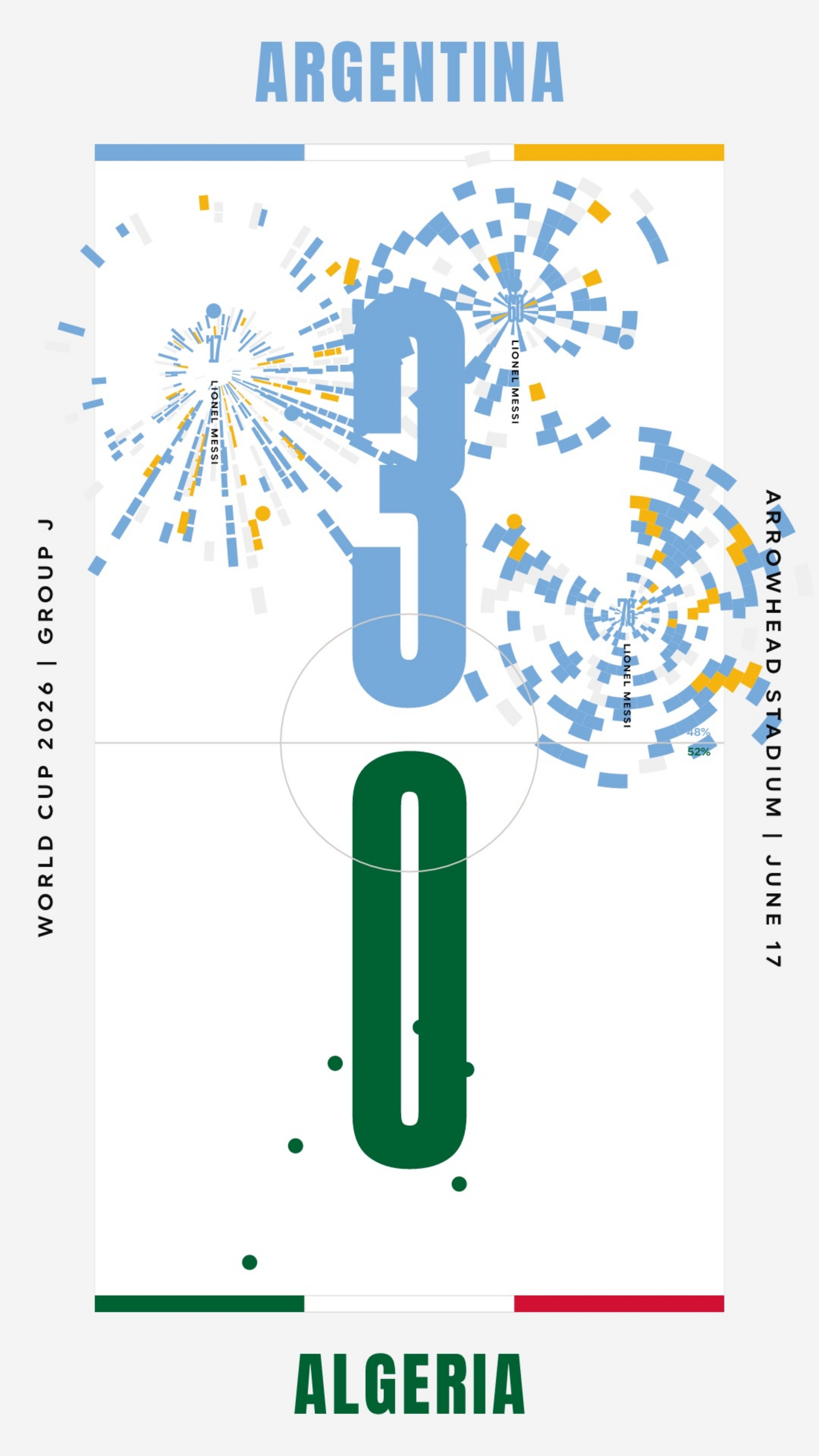 Vs.Football - The generative design behind 2026 World Cup goals Image 5