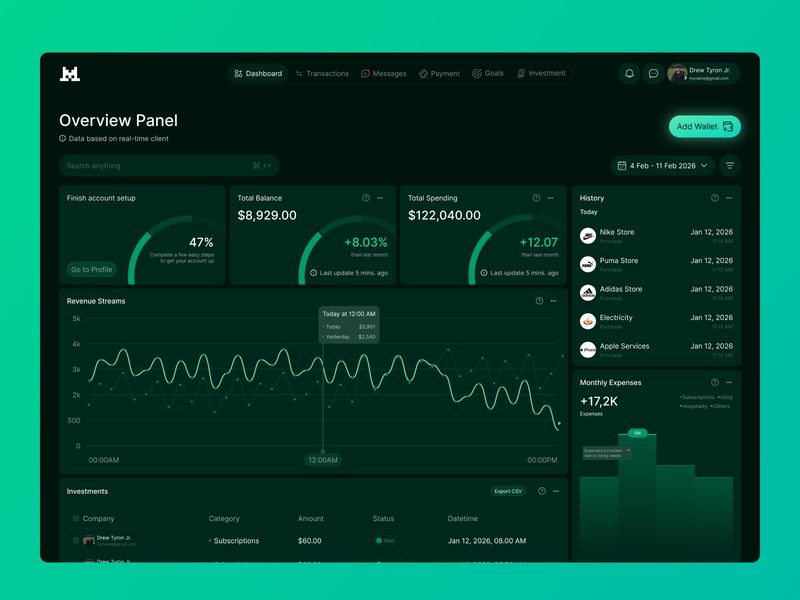Payment Analytic Dashboard
