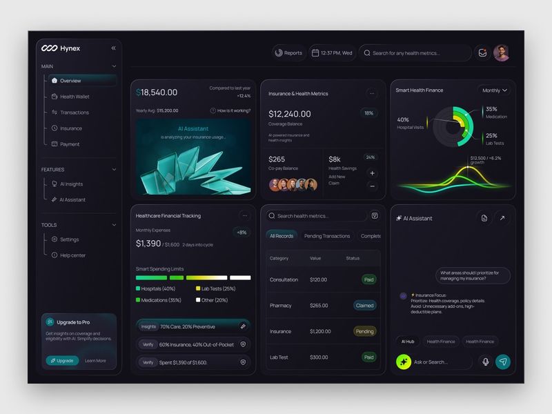 Hynex Healthcare Dashboard Design