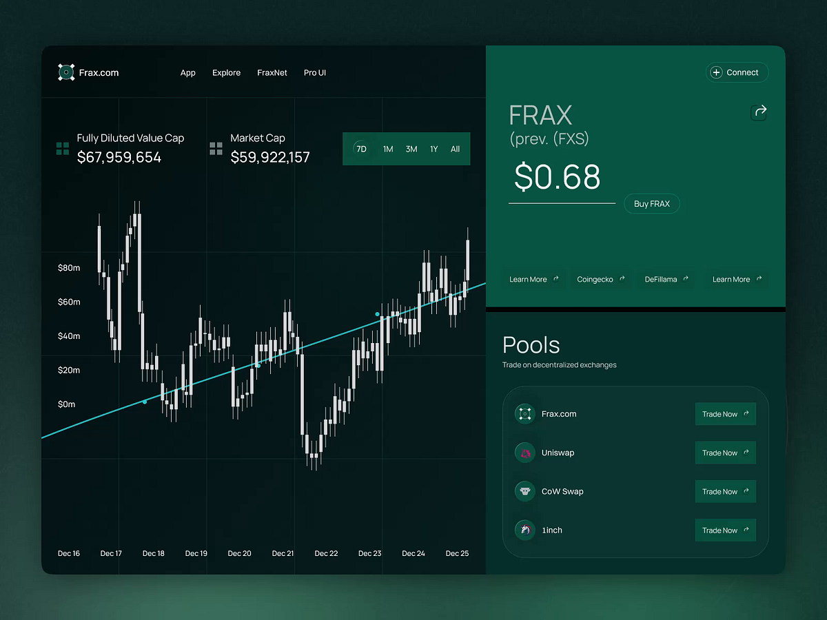 Web3 Crypto Dashboard – Website Web Design Image 0