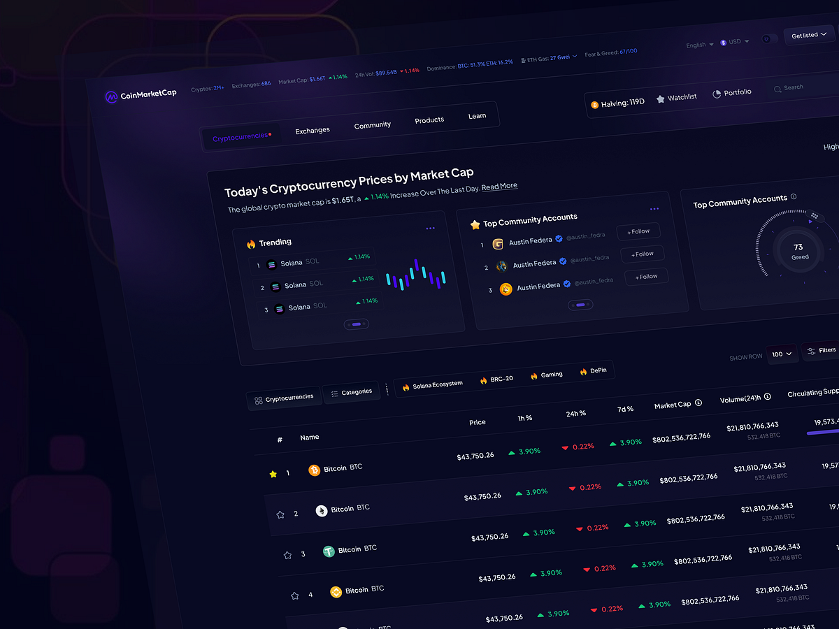 CoinMarketCap Interface Redesign Image 1