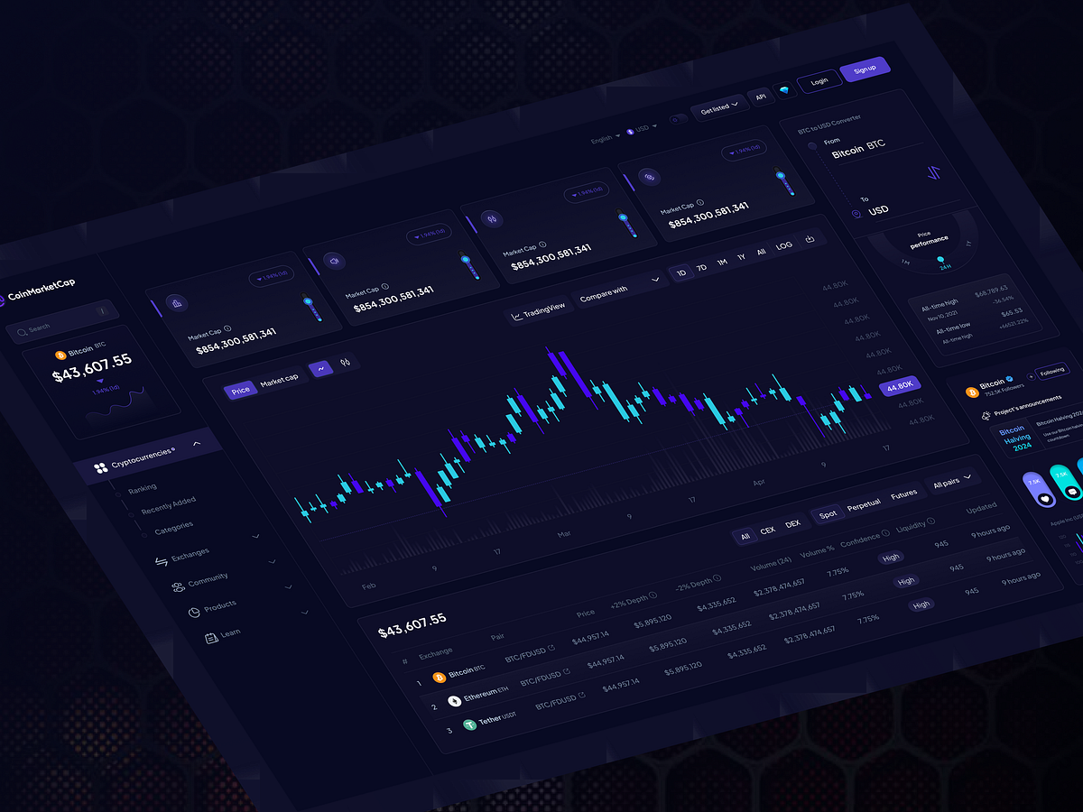 CoinMarketCap Interface Redesign Image 2