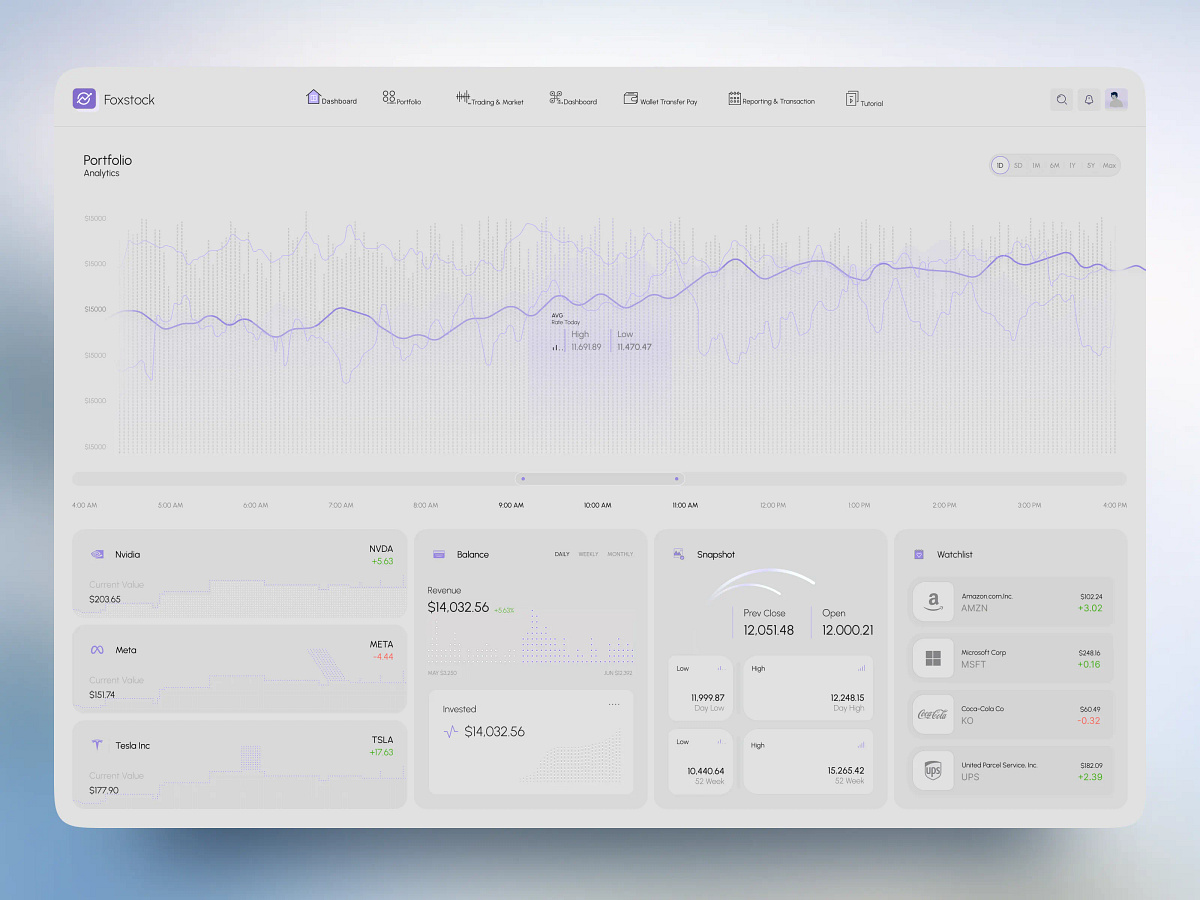 Crypto Trading Dashboard — Web3 Website Aniation Image 1