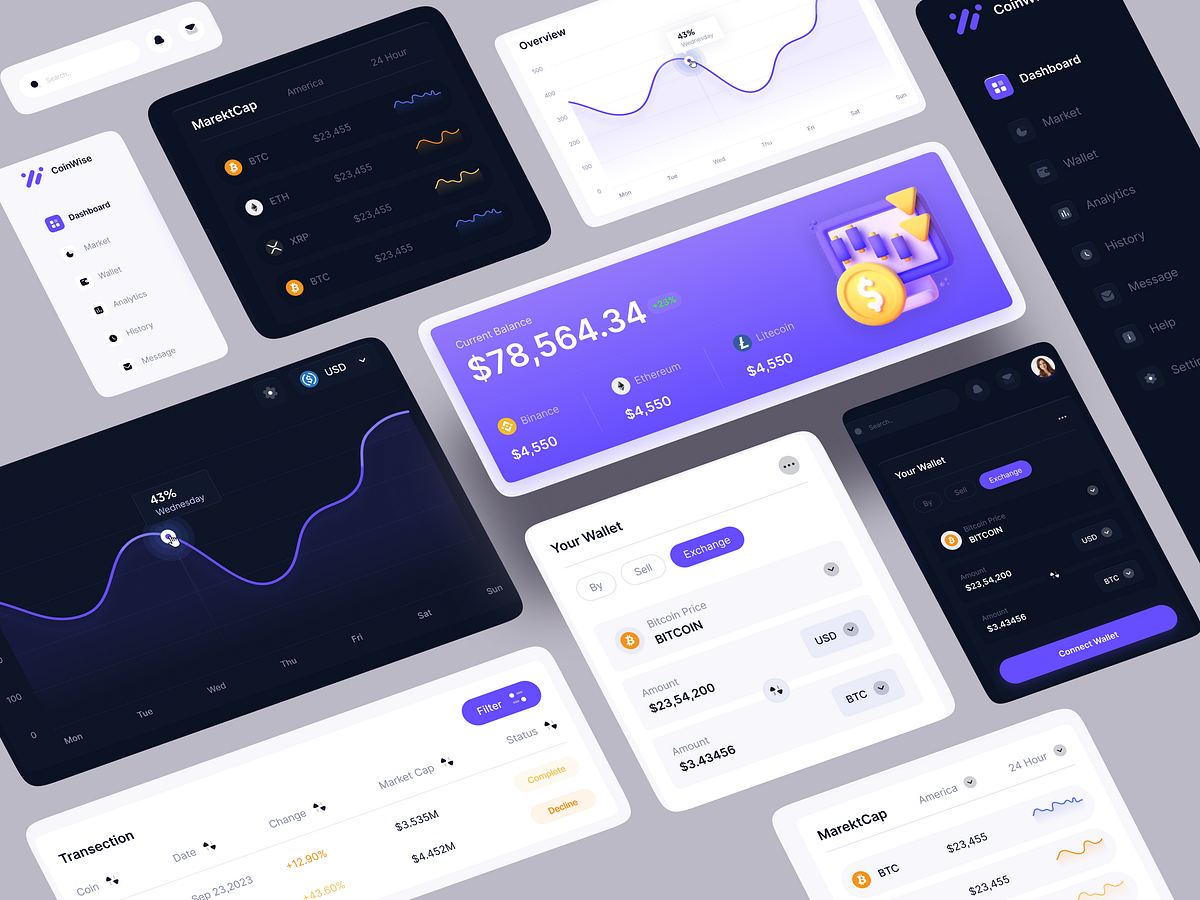 Coinwise - Crypto Exchange Dashboard Animation Image 1